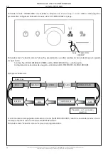 Предварительный просмотр 56 страницы effegibi Logica Twin Mid Operating And Maintenance Manual