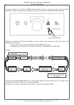 Предварительный просмотр 94 страницы effegibi Logica Twin Mid Operating And Maintenance Manual