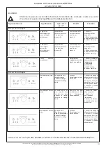 Предварительный просмотр 111 страницы effegibi Logica Twin Mid Operating And Maintenance Manual