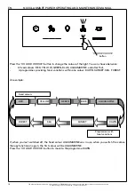 Preview for 44 page of effegibi Nuvola Smart Power Operating And Maintenance Manual