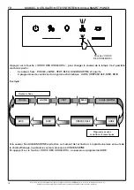 Preview for 70 page of effegibi Nuvola Smart Power Operating And Maintenance Manual