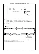 Предварительный просмотр 16 страницы effegibi Nuvola Touch Operating And Maintenance Manual