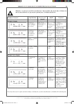 Предварительный просмотр 73 страницы effegibi Nuvola Touch Operating And Maintenance Manual