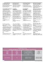 Preview for 11 page of effegibi Sky Corner 60 GCE Assembly Manual