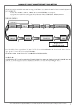 Предварительный просмотр 15 страницы effegibi Touch & Steam 30 Operating And Maintenance Manual