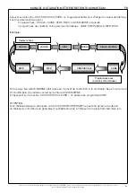 Предварительный просмотр 65 страницы effegibi Touch & Steam 30 Operating And Maintenance Manual