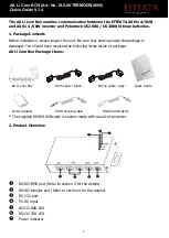 Effekta AX Li Com BOX Quick Manual предпросмотр