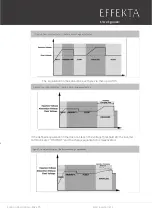 Предварительный просмотр 25 страницы Effekta AX M2 Series User Manual
