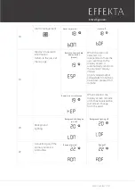 Предварительный просмотр 39 страницы Effekta AX M2 Series User Manual