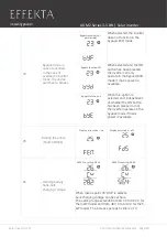 Предварительный просмотр 40 страницы Effekta AX M2 Series User Manual