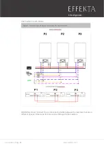 Preview for 81 page of Effekta AX M2 Series User Manual