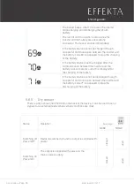 Предварительный просмотр 93 страницы Effekta AX M2 Series User Manual