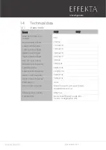 Предварительный просмотр 123 страницы Effekta AX M2 Series User Manual