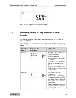 Предварительный просмотр 52 страницы Effekta ES2200 Operating Manual