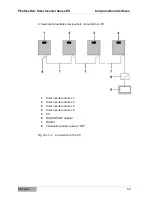 Предварительный просмотр 59 страницы Effekta ES2200 Operating Manual