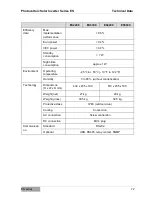 Предварительный просмотр 72 страницы Effekta ES2200 Operating Manual