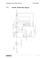 Предварительный просмотр 74 страницы Effekta ES2200 Operating Manual