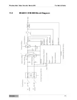 Предварительный просмотр 75 страницы Effekta ES2200 Operating Manual