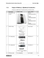 Предварительный просмотр 76 страницы Effekta ES2200 Operating Manual