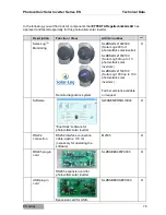 Предварительный просмотр 78 страницы Effekta ES2200 Operating Manual