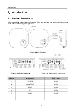 Предварительный просмотр 3 страницы Effekta KS5 3000ST Installation And Operation Manual