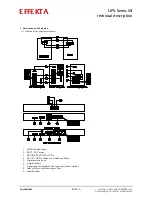 Preview for 5 page of Effekta MI-Series Technical Description