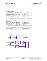 Предварительный просмотр 9 страницы Effekta MI-Series Technical Description