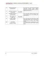 Preview for 56 page of Effekta PEGASUS II 10 KVA Operating Manual