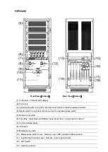 Preview for 8 page of Effekta TRITON M3 Operating Manual