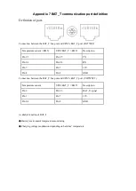 Preview for 36 page of Effekta TRITON M3 Operating Manual