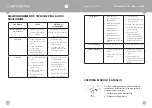 Preview for 99 page of EFFEKTIV TRIUMPHATOR 1700X User Manual