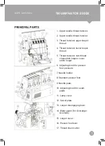 Preview for 7 page of EFFEKTIV TRIUMPHATOR 2500X User Manual