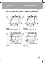 Preview for 27 page of EFFEKTIV TRIUMPHATOR 2500X User Manual