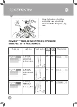 Preview for 42 page of EFFEKTIV TRIUMPHATOR 2500X User Manual