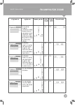 Preview for 43 page of EFFEKTIV TRIUMPHATOR 2500X User Manual