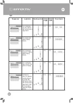 Preview for 44 page of EFFEKTIV TRIUMPHATOR 2500X User Manual