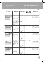 Preview for 45 page of EFFEKTIV TRIUMPHATOR 2500X User Manual