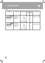 Preview for 46 page of EFFEKTIV TRIUMPHATOR 2500X User Manual