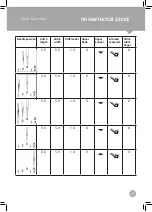 Preview for 47 page of EFFEKTIV TRIUMPHATOR 2500X User Manual