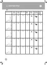 Preview for 48 page of EFFEKTIV TRIUMPHATOR 2500X User Manual