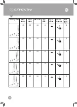 Preview for 50 page of EFFEKTIV TRIUMPHATOR 2500X User Manual