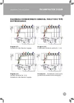 Preview for 73 page of EFFEKTIV TRIUMPHATOR 2500X User Manual