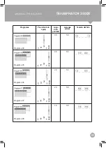 Preview for 89 page of EFFEKTIV TRIUMPHATOR 2500X User Manual