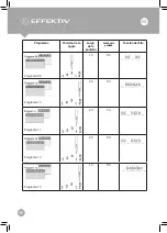 Preview for 90 page of EFFEKTIV TRIUMPHATOR 2500X User Manual