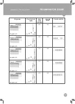 Preview for 91 page of EFFEKTIV TRIUMPHATOR 2500X User Manual