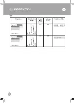 Preview for 92 page of EFFEKTIV TRIUMPHATOR 2500X User Manual