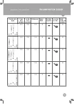 Preview for 93 page of EFFEKTIV TRIUMPHATOR 2500X User Manual