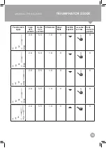 Preview for 95 page of EFFEKTIV TRIUMPHATOR 2500X User Manual