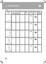 Preview for 96 page of EFFEKTIV TRIUMPHATOR 2500X User Manual