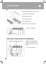 Preview for 110 page of EFFEKTIV TRIUMPHATOR 2500X User Manual